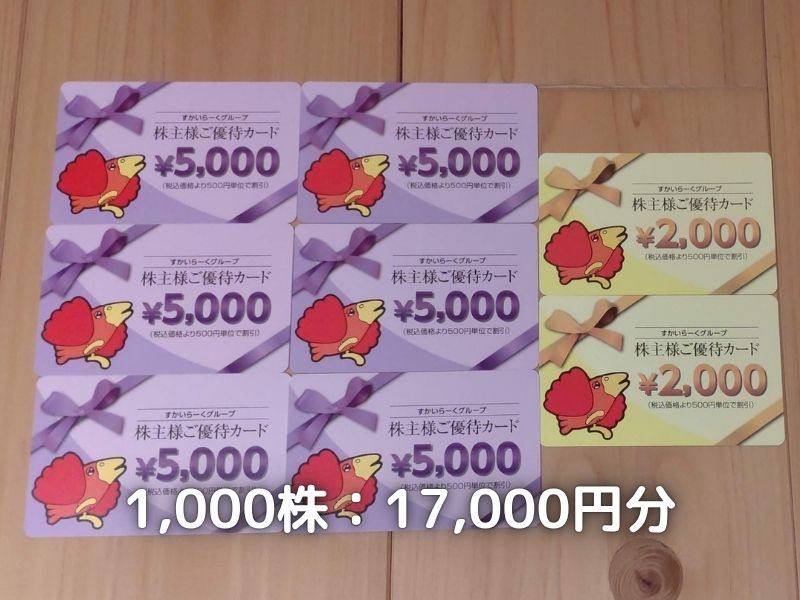 すかいらーくグループの株主様ご優待カードです。