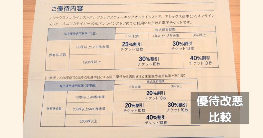 アシックス株主優待│改悪内容の比較表